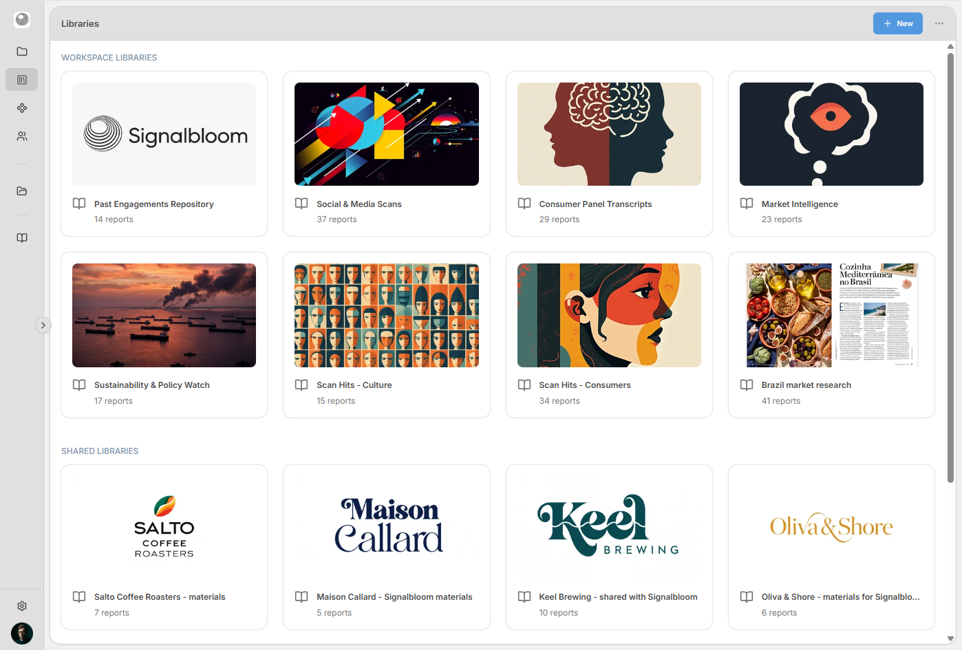 Workspace libraries — Signalbloom collection of internal, partner, and shared research libraries.